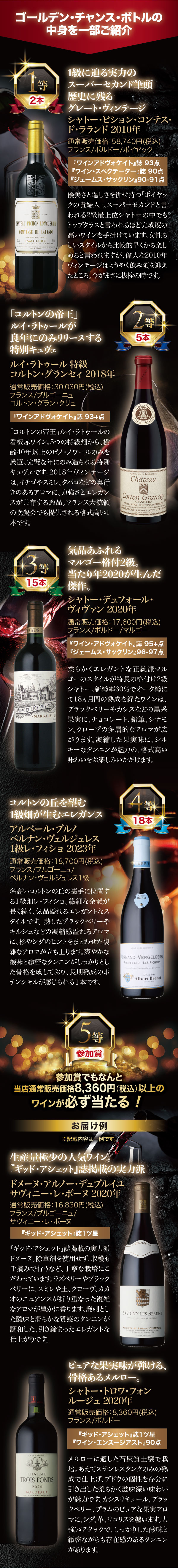 ゴールデンチャンスボトル