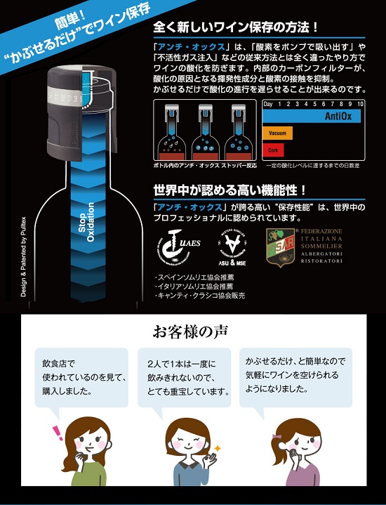 アンチオックス詳細