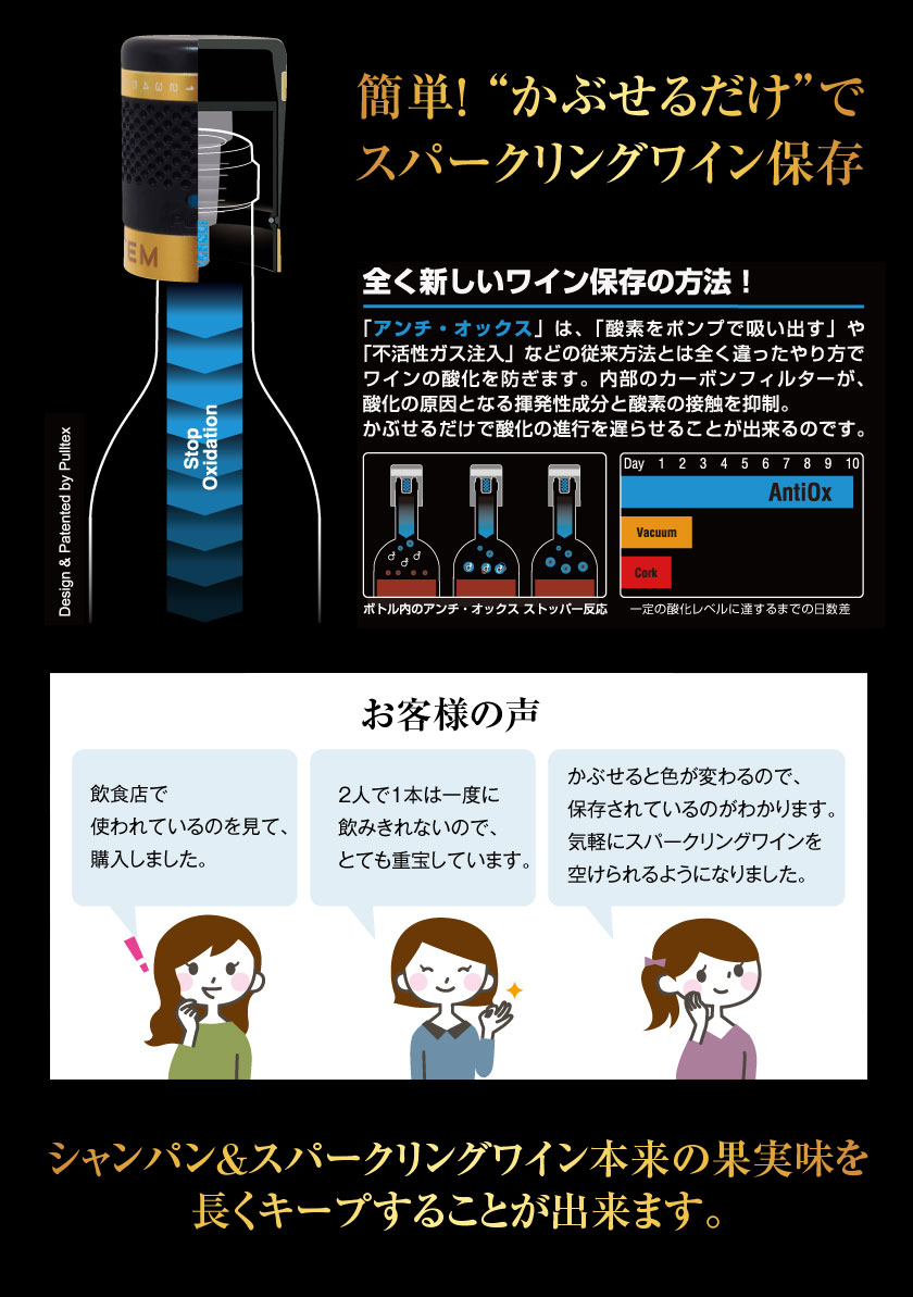 アンチオックス詳細