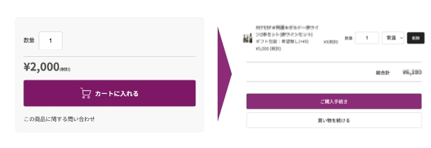 商品選択イメージ