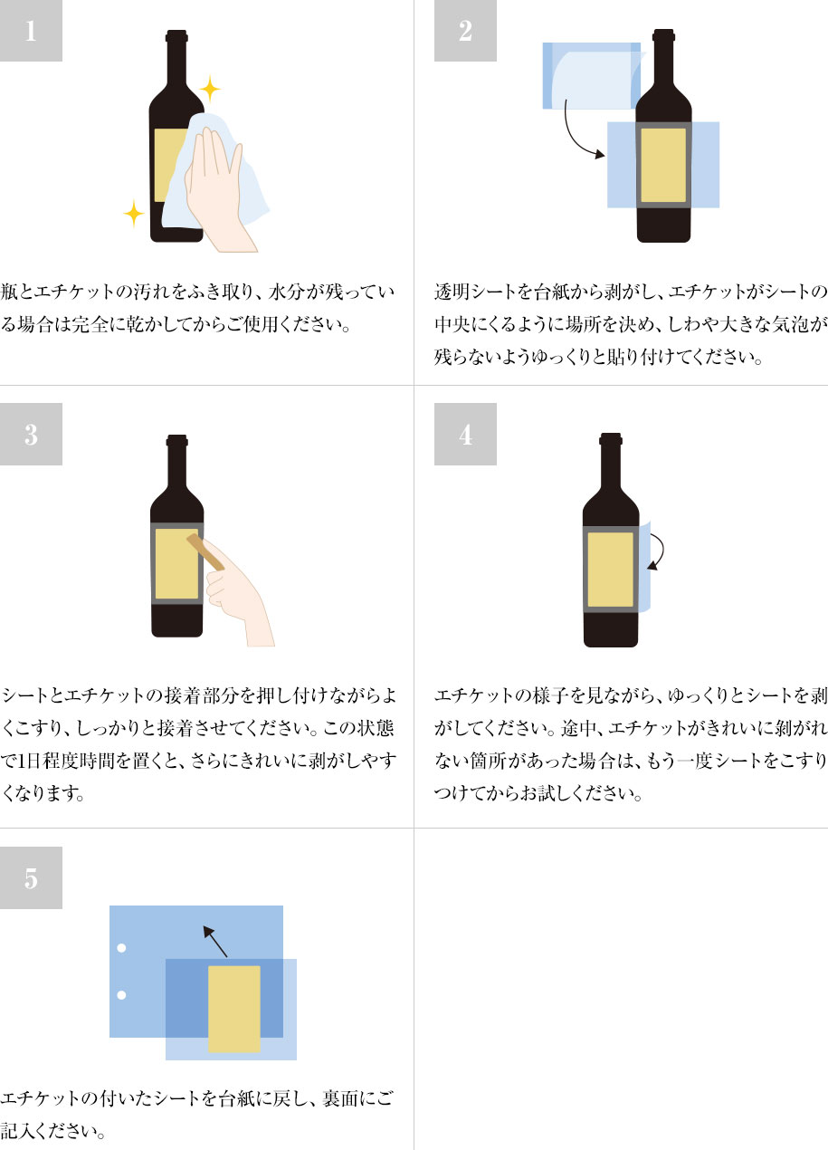メモリアル・ワイン・レコードの使い方
