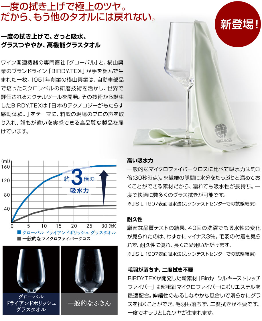 グローバルDRY＆POLISH  グラスタオル L