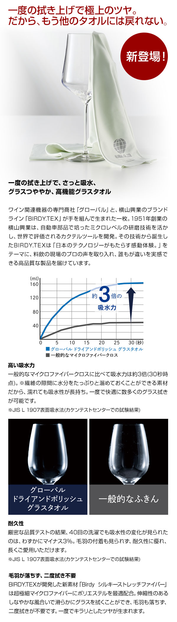 グローバルDRY＆POLISH  グラスタオル L